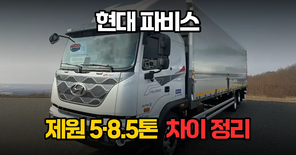 현대 파비스 325 후축 냉장 윙바디